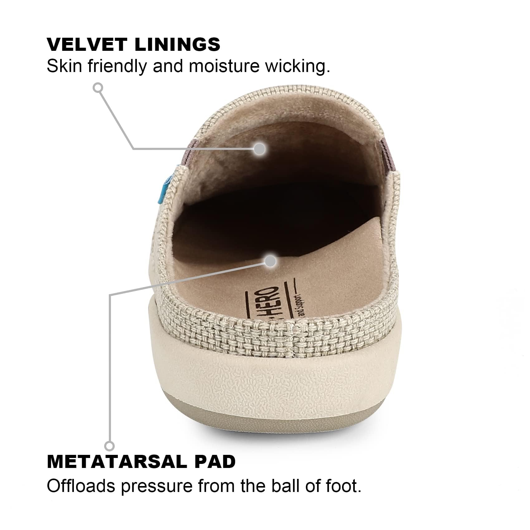 Orthopedic Slippers for Women with Arch Support, Relieve Plantar Fasciitis