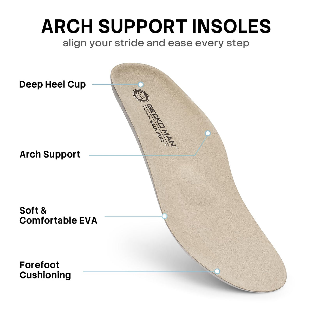 Mens Slippers with Arch Support, House Shoes for Men with Anti-Slip Sole