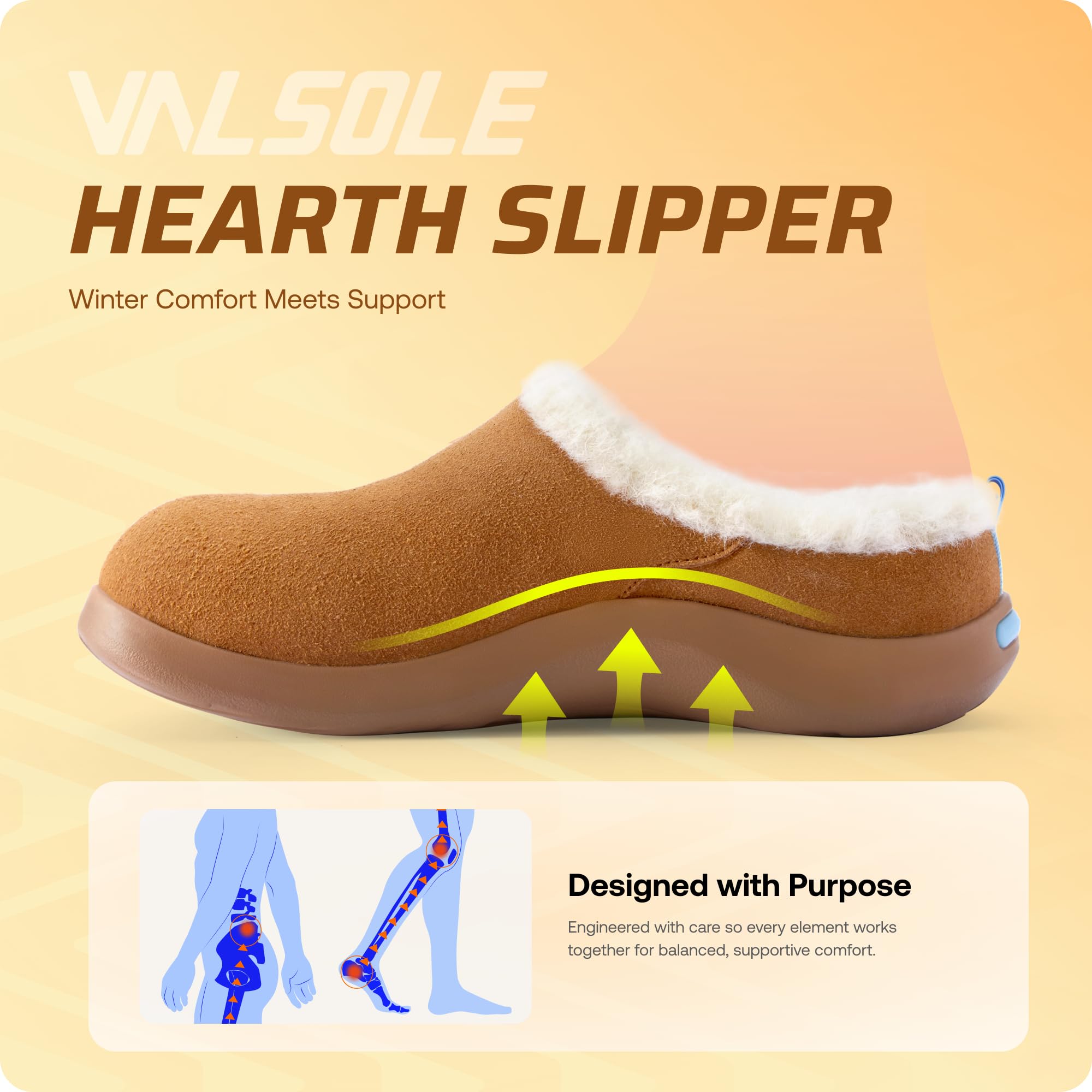 VALSOLE Orthopedic Slippers for Women and Men,Arch Support House Shoes, 220+ Lbs Plantar Fasciitis Flat Feet Slippers, Comfort Slippers for Indoor Outdoor