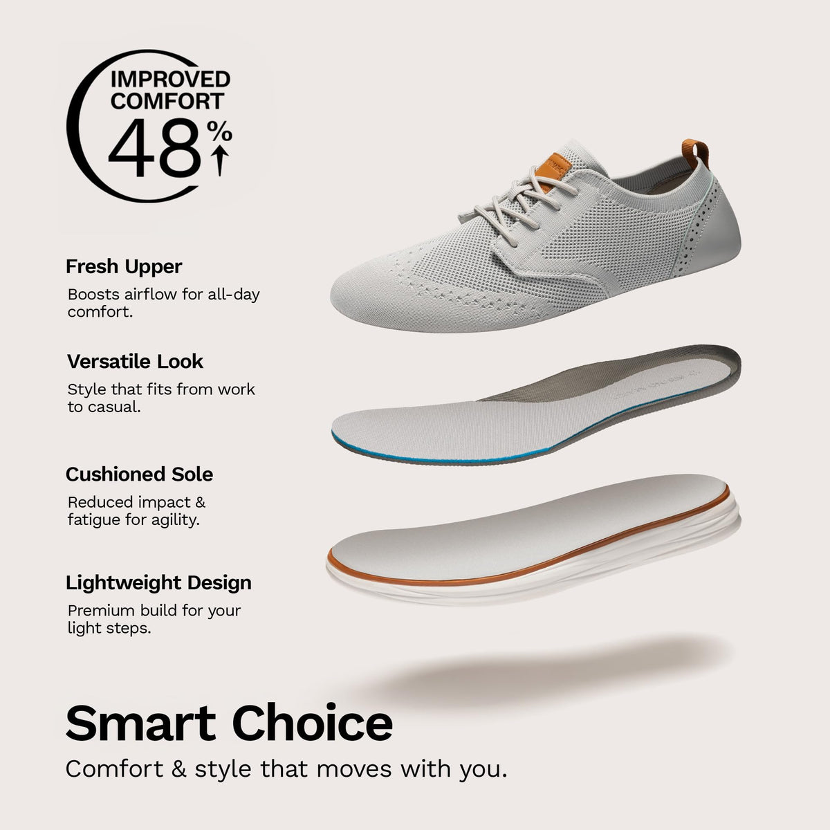 Bruno Marc Men's KnitFlex Craft Mesh Oxfords Sneakers,6-Grey,10.5