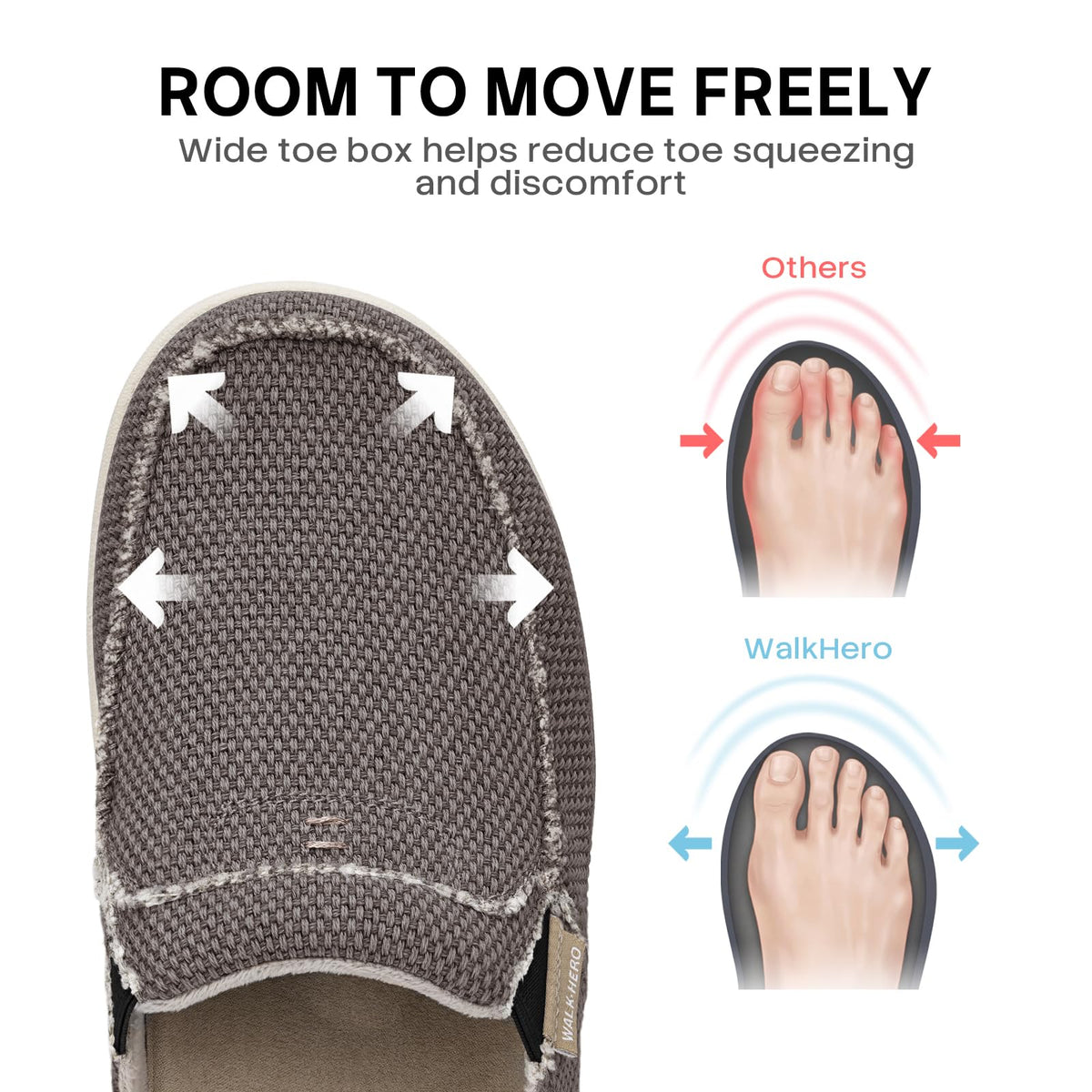 Mens Slippers with Arch Support, House Shoes for Men with Anti-Slip Sole
